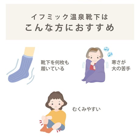 【リニューアル】IFMC.(イフミック) 温泉靴下