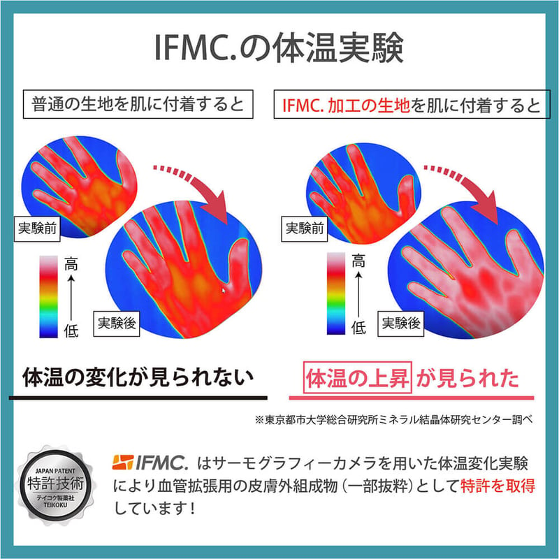 マイサポーターミネラルケアクリーム3個 リカバリーテープ1個 - オイル