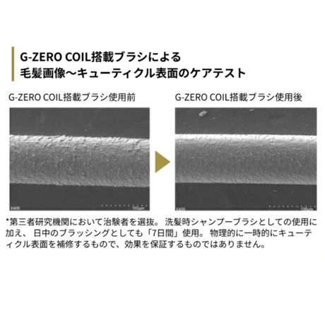 G-ZERO COIL ジーゼロコイル マイクロカレント イオンブラシ