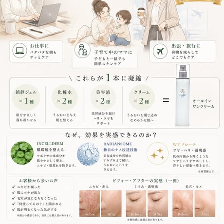 All IN ONE (INCELLDERM)100ml 2026/7/1 販売開始分