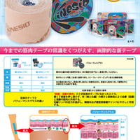 Kinesio® Tex Performance+ （キネシオテックス パフォーマンス プラス）  ブルー