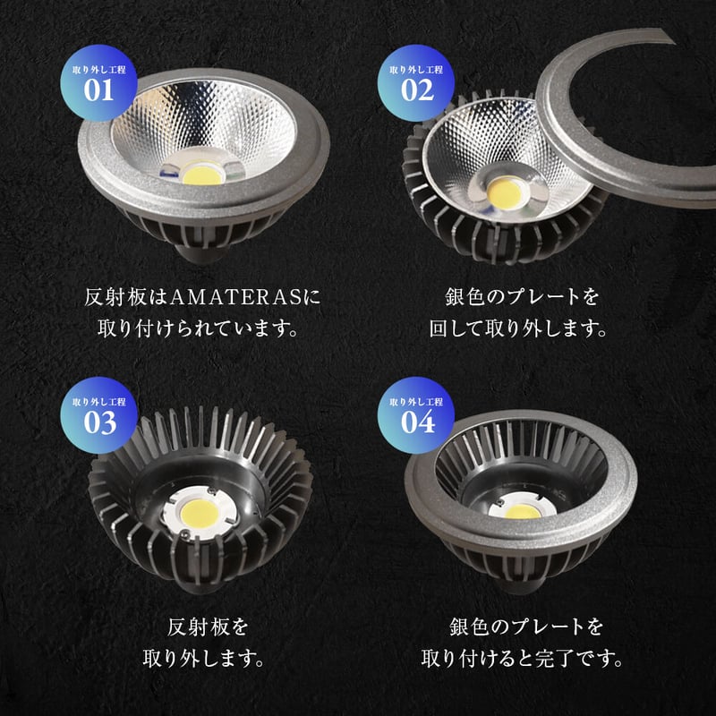 植物育成LED AMATERAS 20W 3個セット 新品】AMATERAS 20W