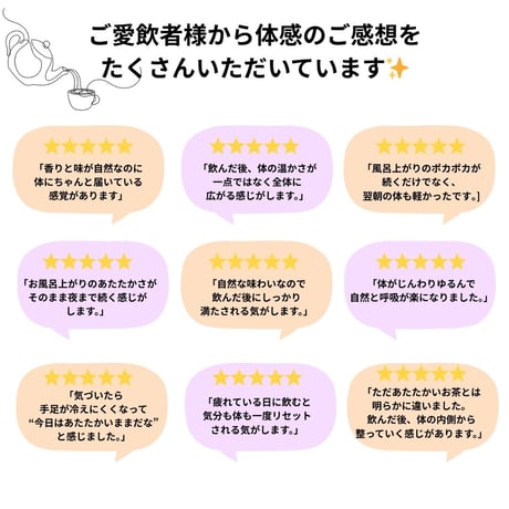 からだ想いの温活ブレンド はれやか七茶（サードウェイ）