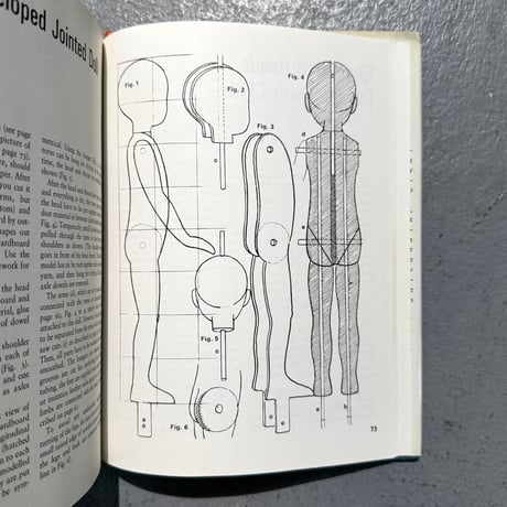 USED “AVENEL BOOKS / MAKING DOLLS BY H. WITZIG AND G.E.KUHN”