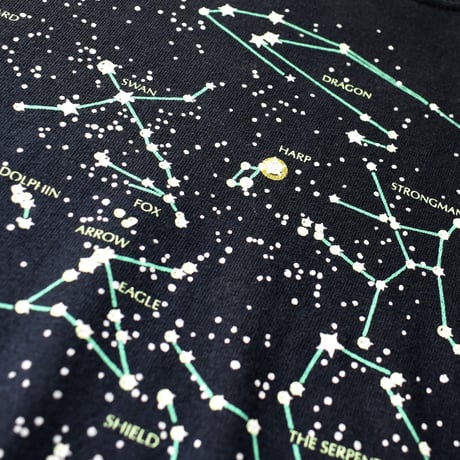 USED 90'S "HEAVENLY BODIES" S/S TEE