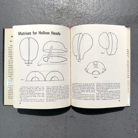 USED “AVENEL BOOKS / MAKING DOLLS BY H. WITZIG AND G.E.KUHN”
