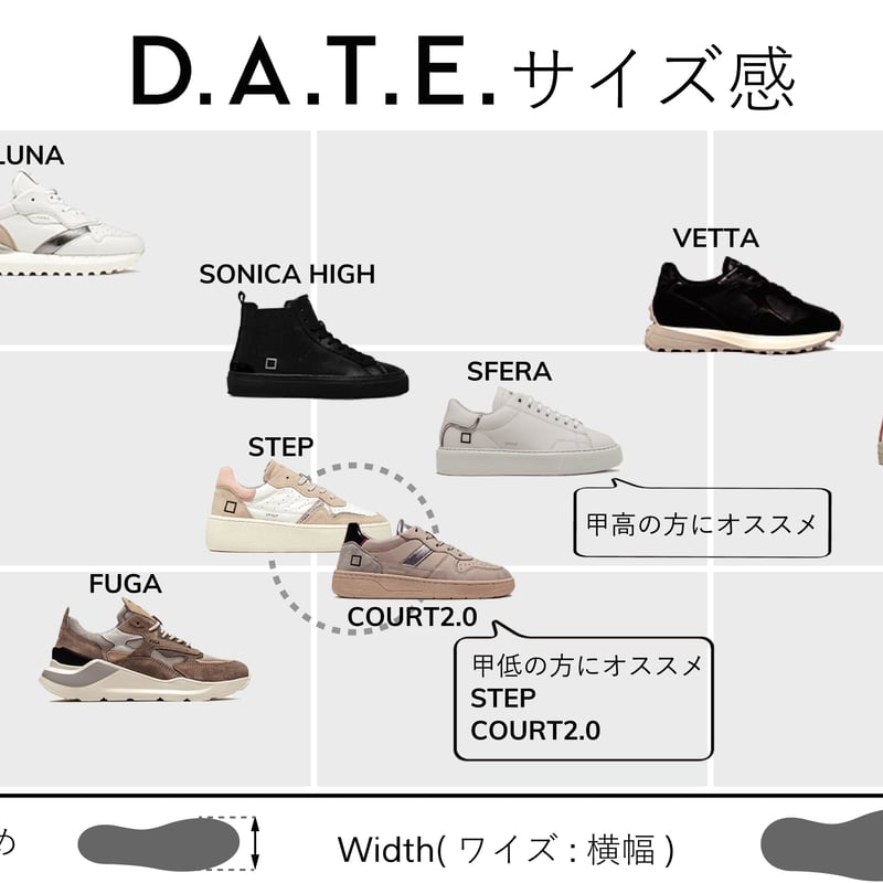 D.A.T.E デイト ATHLETA NYLON SILVER 厚底スニーカー インポート