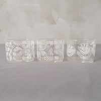 Heat resistant Low Glass