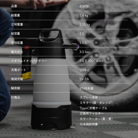 iK e FOAM PRO 2