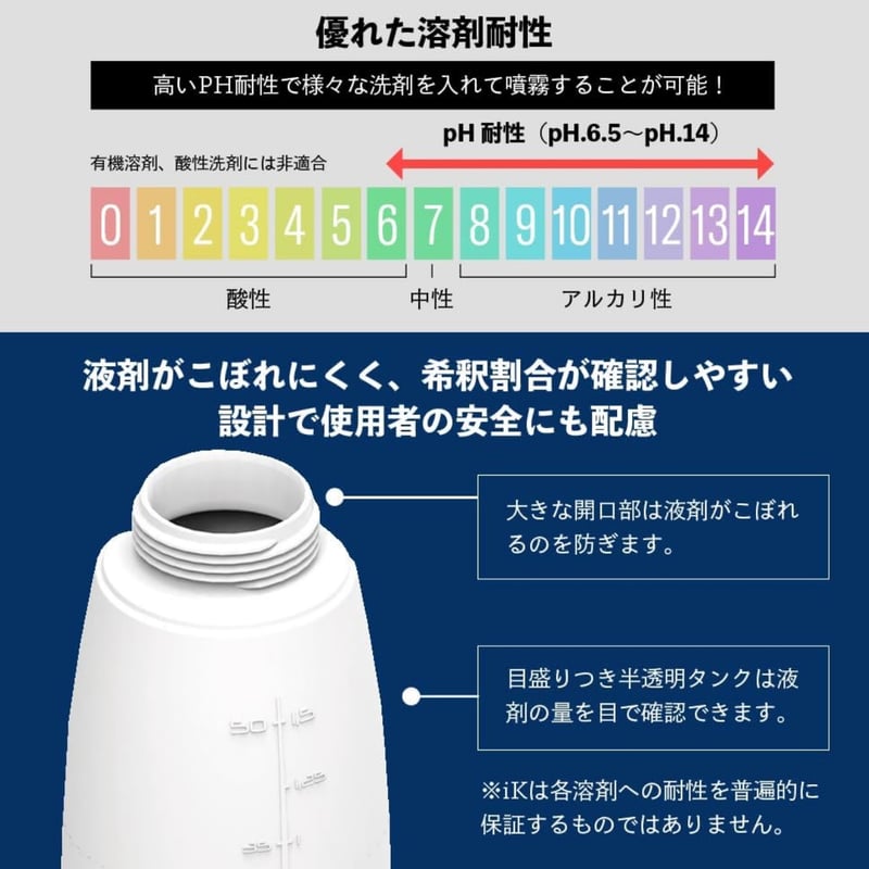 iK FOAM Pro2 ALK 【日本正規品】 | Lil Detail lab.