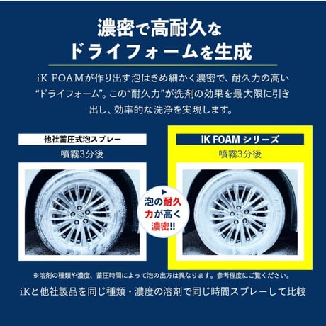 iK FOAM Pro2 ALK 【日本正規品】