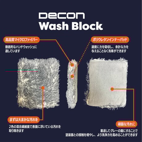 CATEGORY CARPRO | Lil Detail lab.