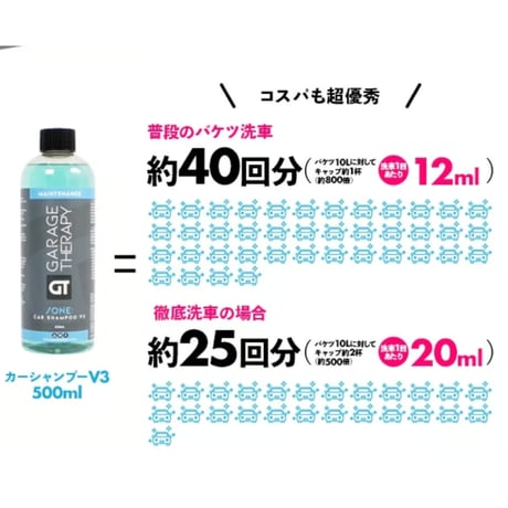 GARAGE THERAPY　【 /ONE　カーシャンプーV３ 】ガレージセラピー　正規販売店