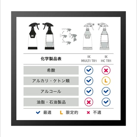 IK MULTI TR1 【 日本正規品 】