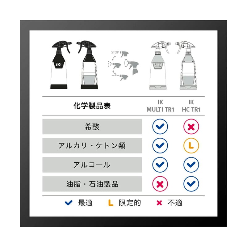 IK MULTI TR1 【 日本正規品 】 | Lil Detail lab. IK MULTI TR1 【 日本正規品 】 | Lil Detail lab.