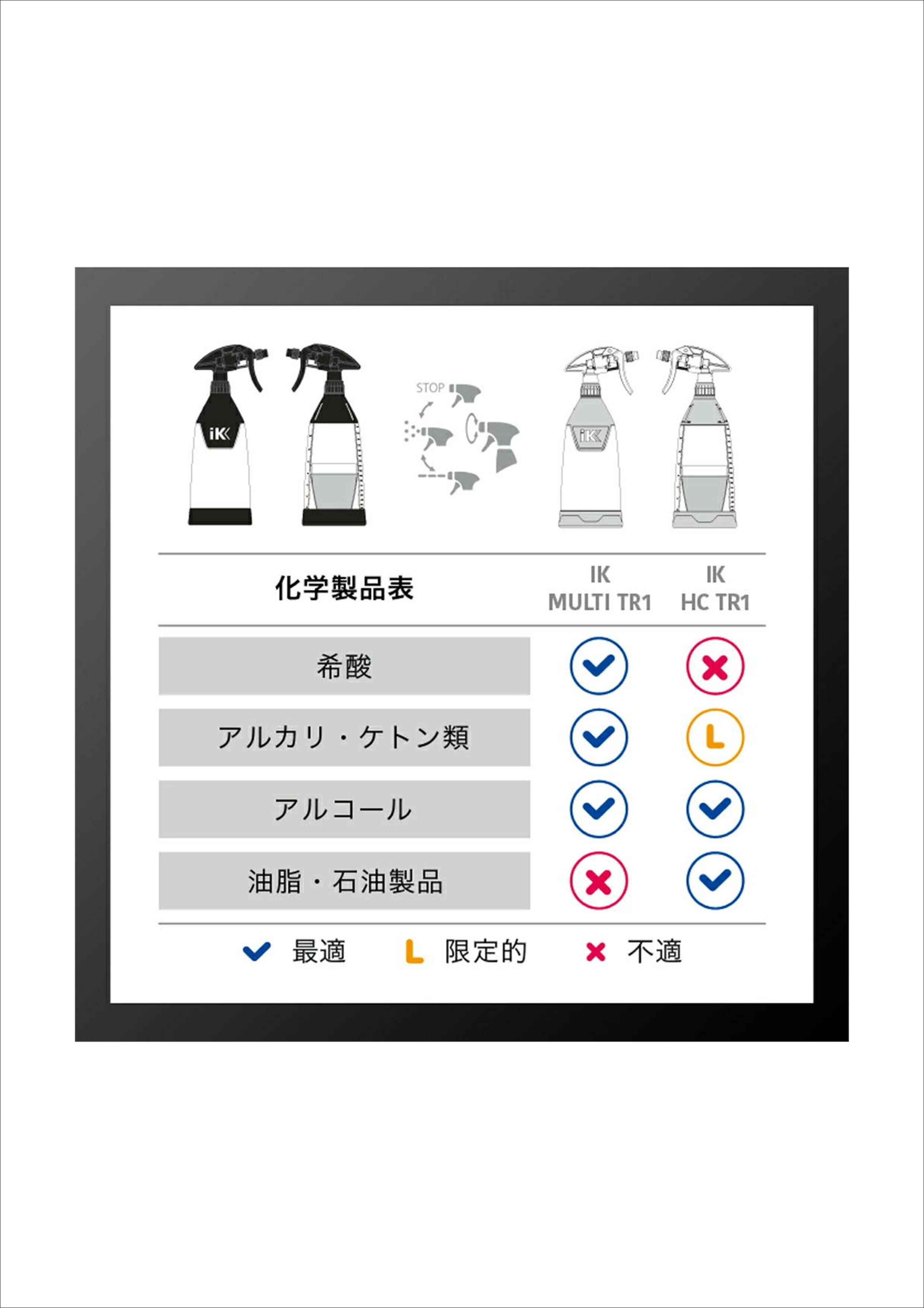 IK MULTI TR1 【 日本正規品 】 | Lil Detail lab.
