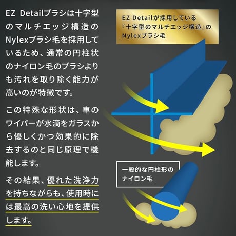 【 正規代理店製品 】EZ Detail ディテールブラシ　GO（10.2x40.6cm）