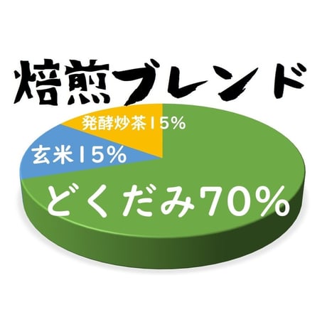 国産どくだみ茶 3ヶ月ごとお届け