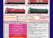 Tenshodo Class EF81 Electric Locomotive with New Sound System