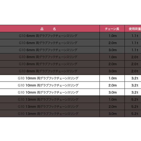 【受注生産品】G10 10㎜ 両グラブフックチェーンスリング