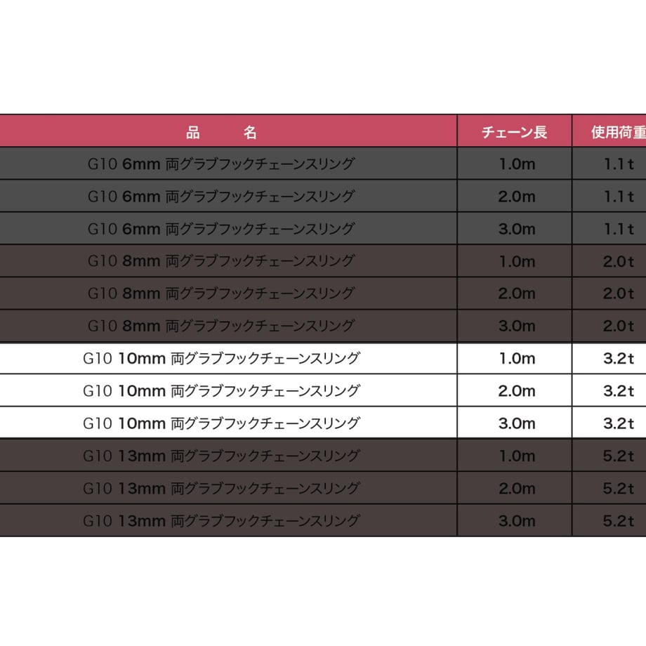 67f4d2b5e3b10b3ed1140900