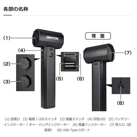 強力　大風量　ブロワー 充電式 HYT-EX コードレス 送風機 電動工具 LEDライト搭載 簡単操作 ハンディブロワー ブロアー