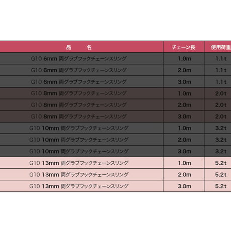 【受注生産品】G10 13㎜ 両グラブフックチェーンスリング