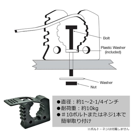 RC10S ラバークランプ 2個入り Sサイズ ゴム製クランプ 取り付けブラケット Buyers Products　工具 ハンドル ポール バー など 器具固定 取り付けブラケット　耐候性