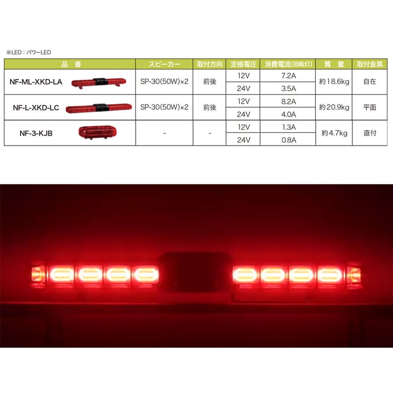予約商品】 スーパーネオフラッシュ NF-K シリーズ 散光式 警光灯 LED