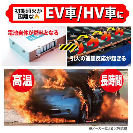 ファイヤーブランケット　キャリーケース付き　車両火災の延焼を防ぐ　車用　積載品　消防　ファイアーブランケット　収納袋　防火布　非常用防火ブランケット