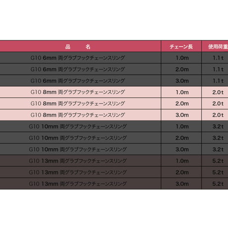 【受注生産品】G10 8㎜ 両グラブフックチェーンスリング