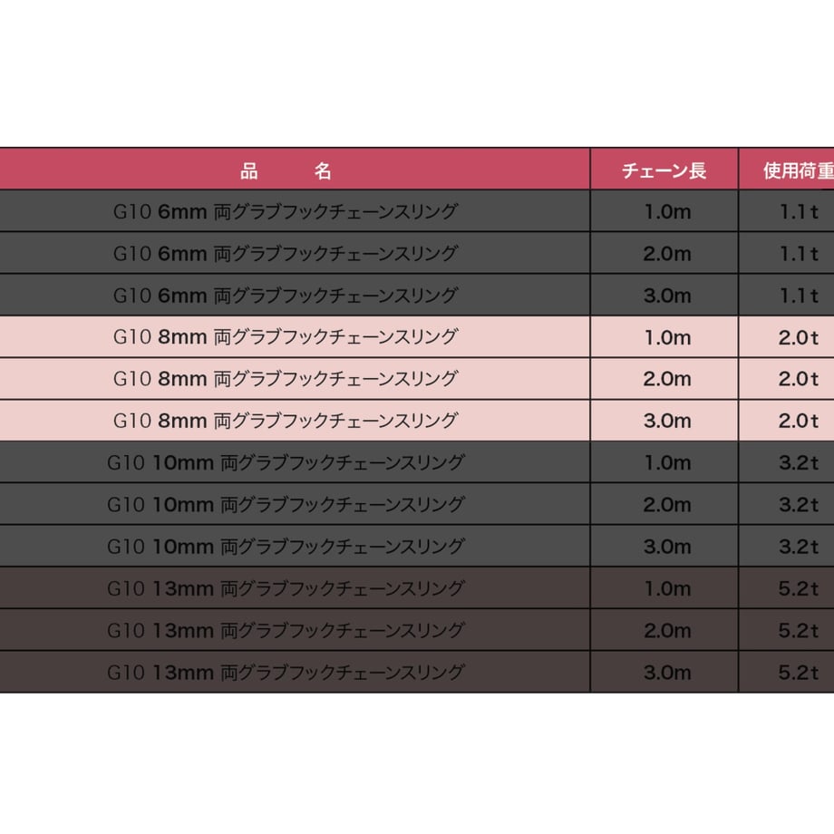 67f4d20288afc130a0b06066
