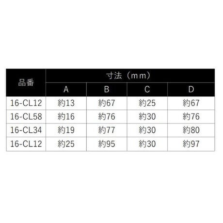 16-CL1　プランジャーカムロックピン　25ｍｍ　カムロック　レッカー用　牽引トラック　プランジャーピン　スプリング式