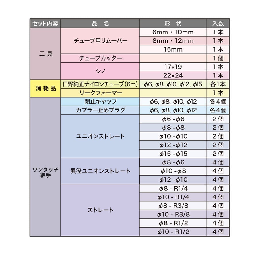 69b79e57f27b528404704b76
