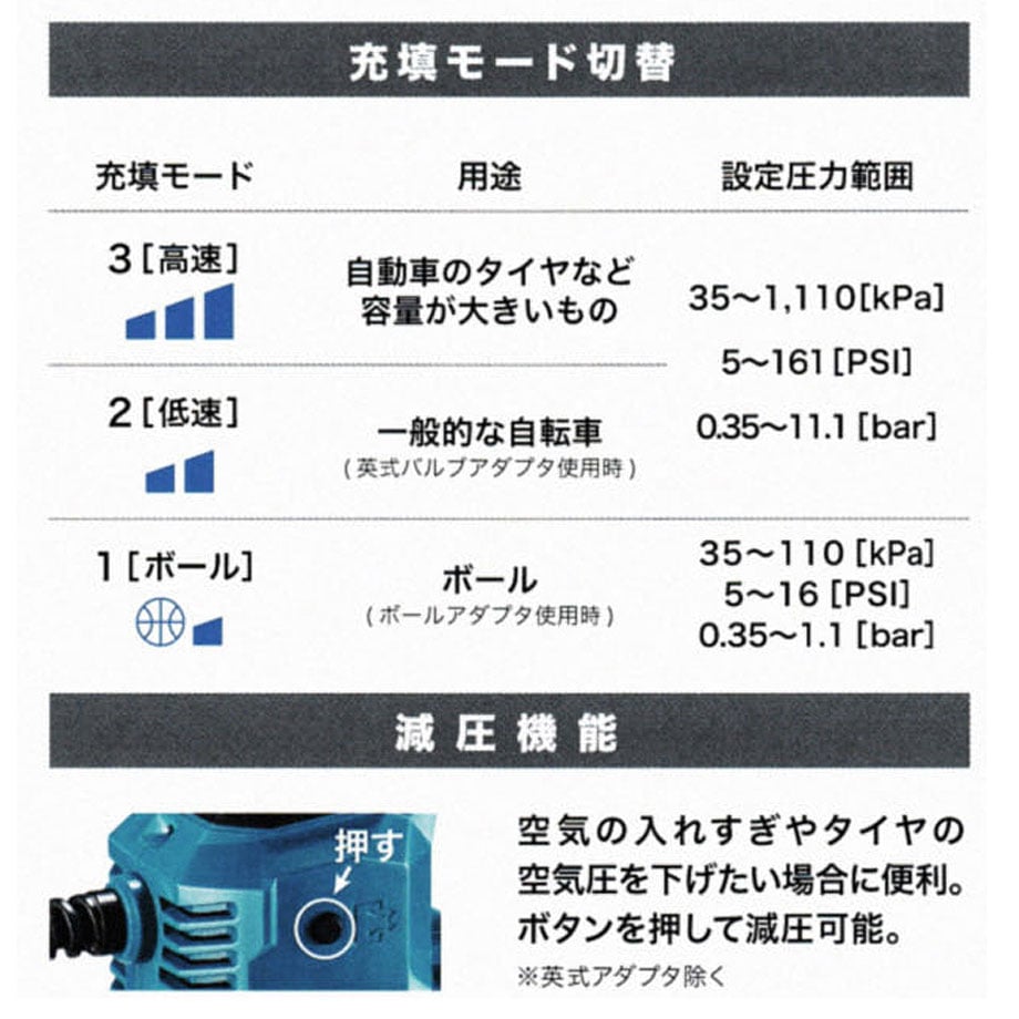 62ea24892144250d4e0e440e