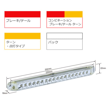 Eマーク認定品　ライティングスティック （クリアレンズ）赤/黄/白/赤黄　各４色からお選びください　コンパクト　薄型ランプ　ライト