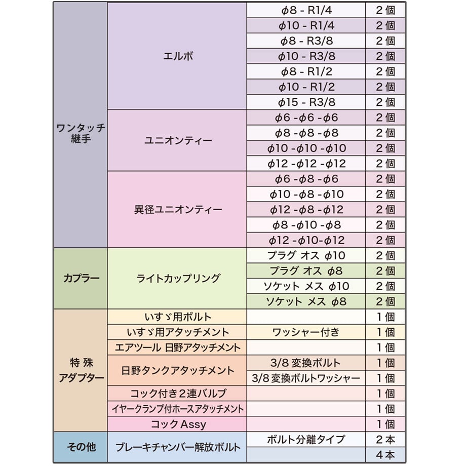 69b79e57f27b528404704b76