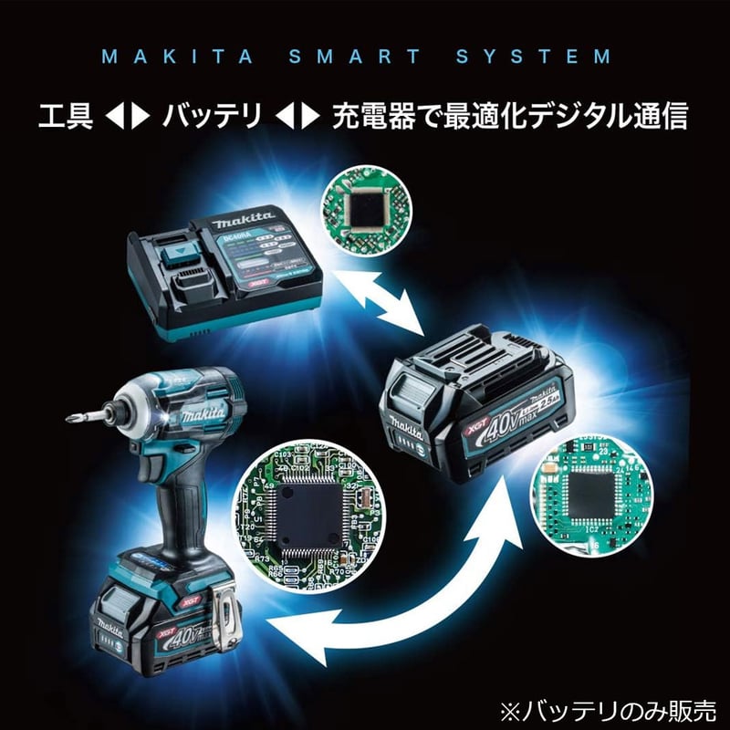 予約商品 BL4040 マキタ リチウムイオンバッテリー 36V(40Vmax) 4.0Ah 