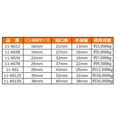 アロイスクリューピンシャックル　アンカーシャックル　バウ型　ねじ込みタイプ