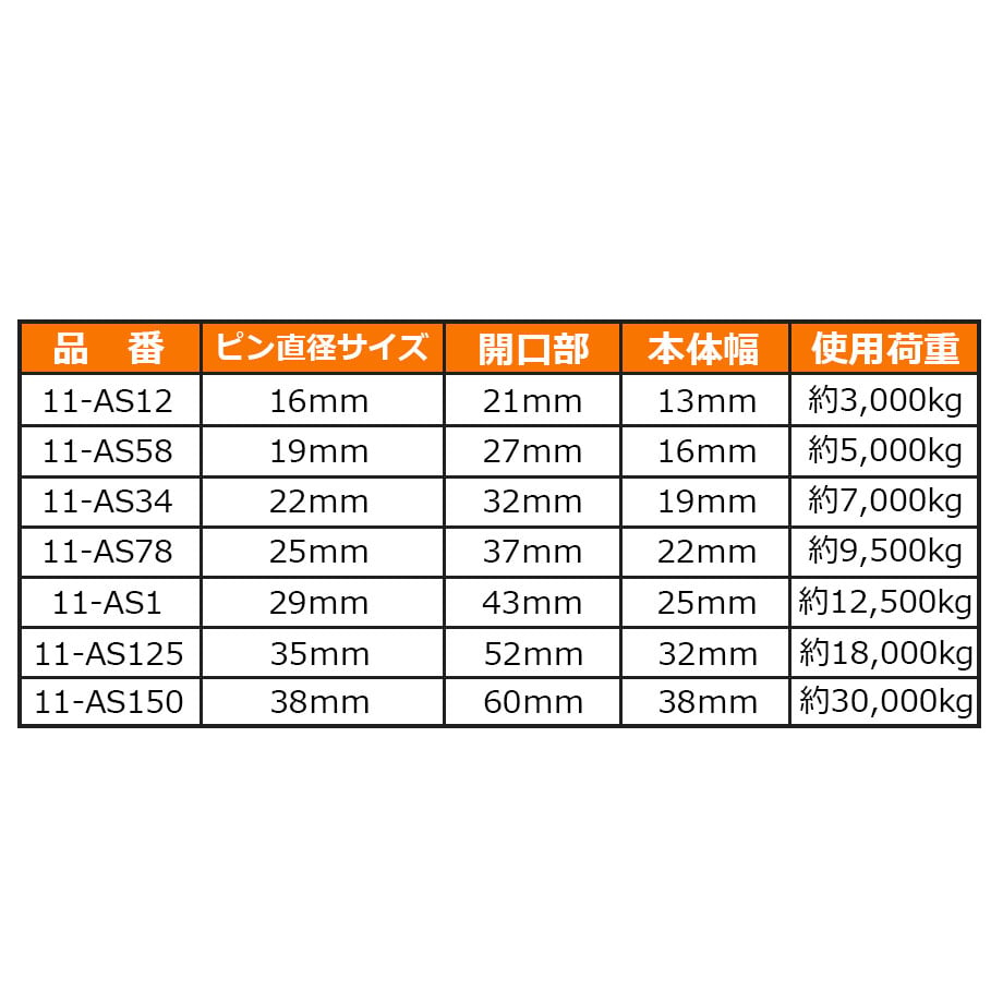 アロイスクリューピンシャックル アンカーシャックル バウ型 ねじ込み