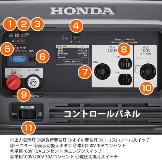 エコツール 知立店】☆HONDA/ホンダ 5.5kVA正弦波インバーター搭載発電
