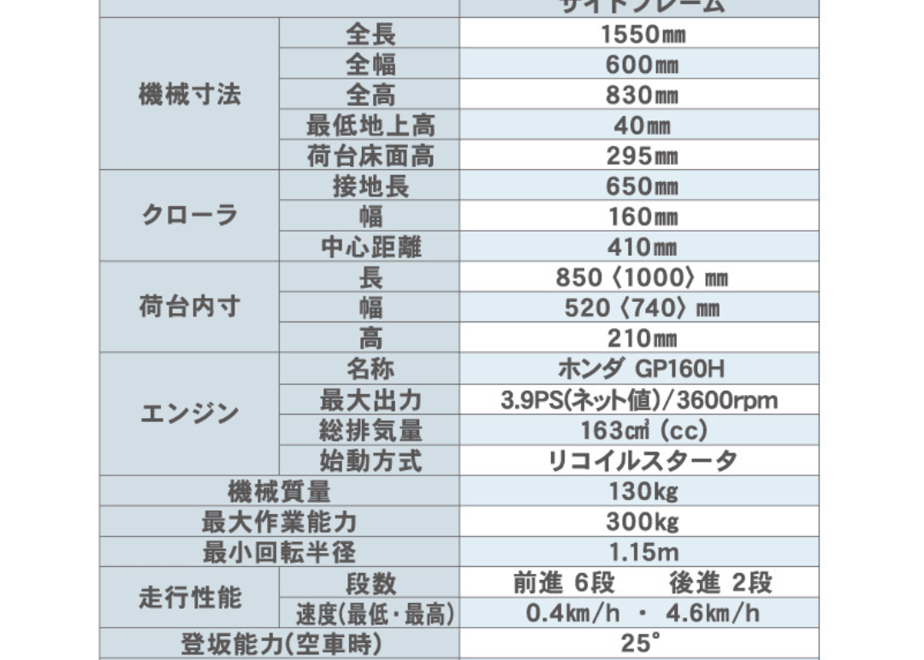 66592c59847487395553a157