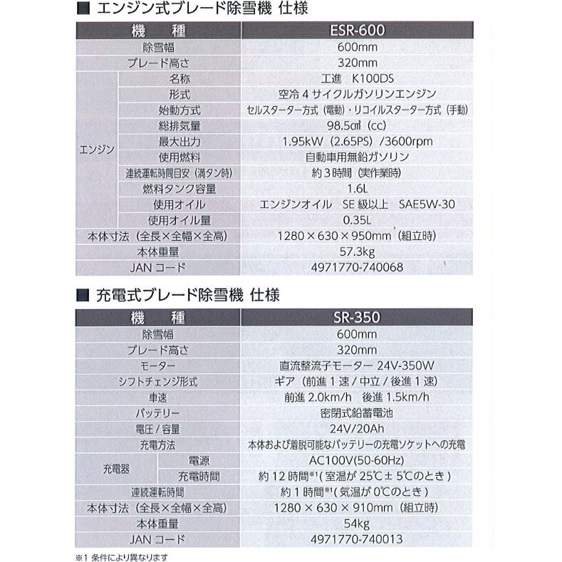 除雪機 家庭用 工進 KOSHIN ESR-600 小型 ブレード エンジン式 小型除雪機 オ...