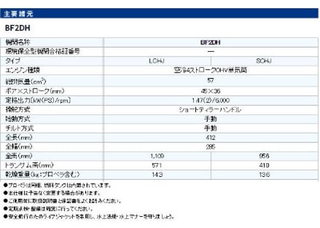ホンダ船外機　BF2DH-SCHJ　BF2DH-LCHJ