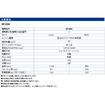 ホンダ船外機 BF2DH-SCHJ スタンドセット | イワサ@STORES