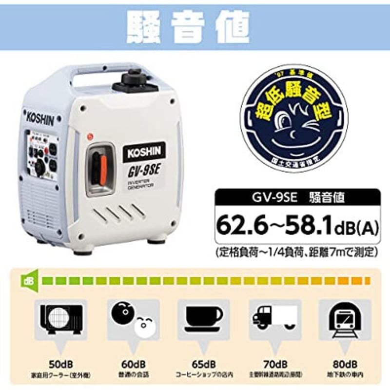 【中古】工進 GV-9SE ｲﾝﾊﾞｰﾀｰ発電機 屋外用 100V【ハンズクラフト沖縄豊見城店】 Amazon | 工進(KOSHIN) インバーター 発電機 正弦波 GV-9SE 定格出力