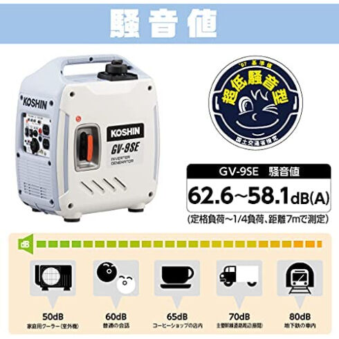 KOSHIN インバター発電機 GV-9SE | イワサ@STORES KOSHIN インバター発電機 GV-9SE | イワサ@STORES