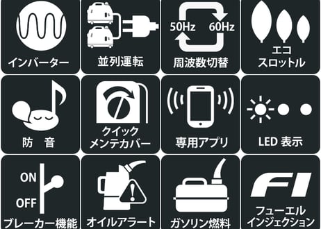 ホンダ　正弦波インバーター発電機　EU26iJ