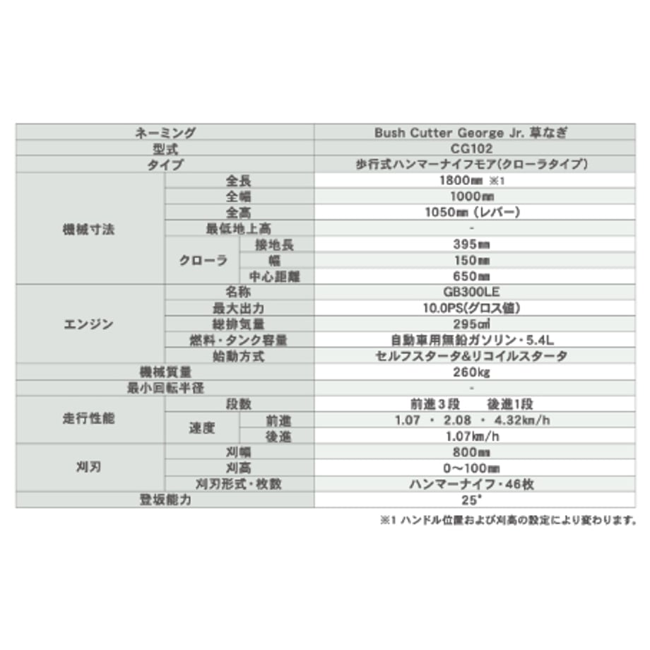 661102027f5ecd2508268bc2