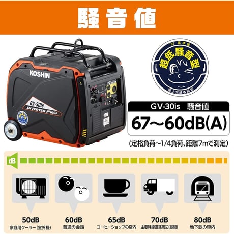 KOSHIN インバーター発電機 GV-30is  展示在庫品 法人限定販売